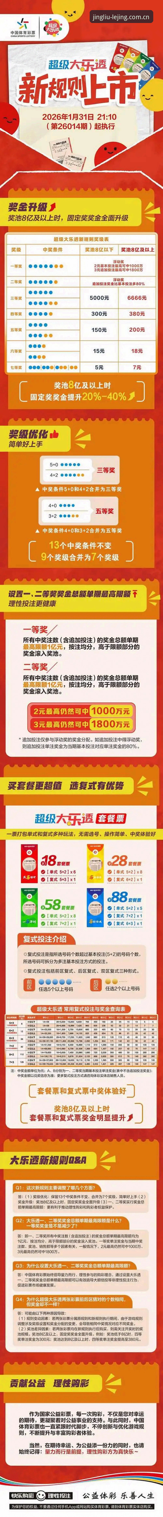 乐竞体育平台新版首页详解：更流畅的浏览节奏中国首页实测体验