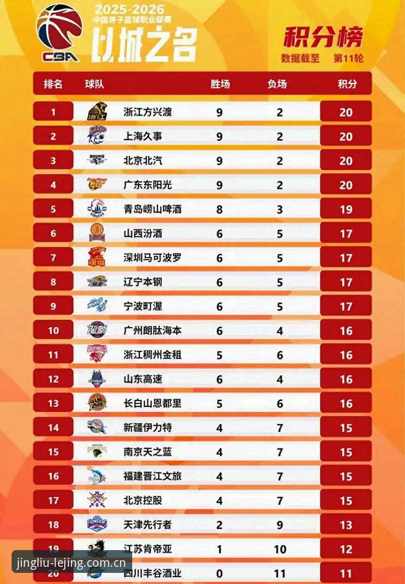 乐竟体育平台新版首页深度分析：更流畅的浏览节奏中国首页如何改变你的观赛习惯